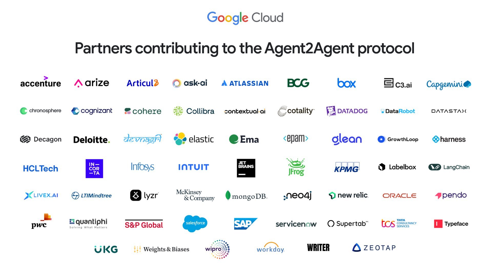 谷歌刚发布的a2a是什么？